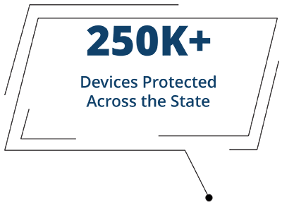 250K+ devices protected across the State.
