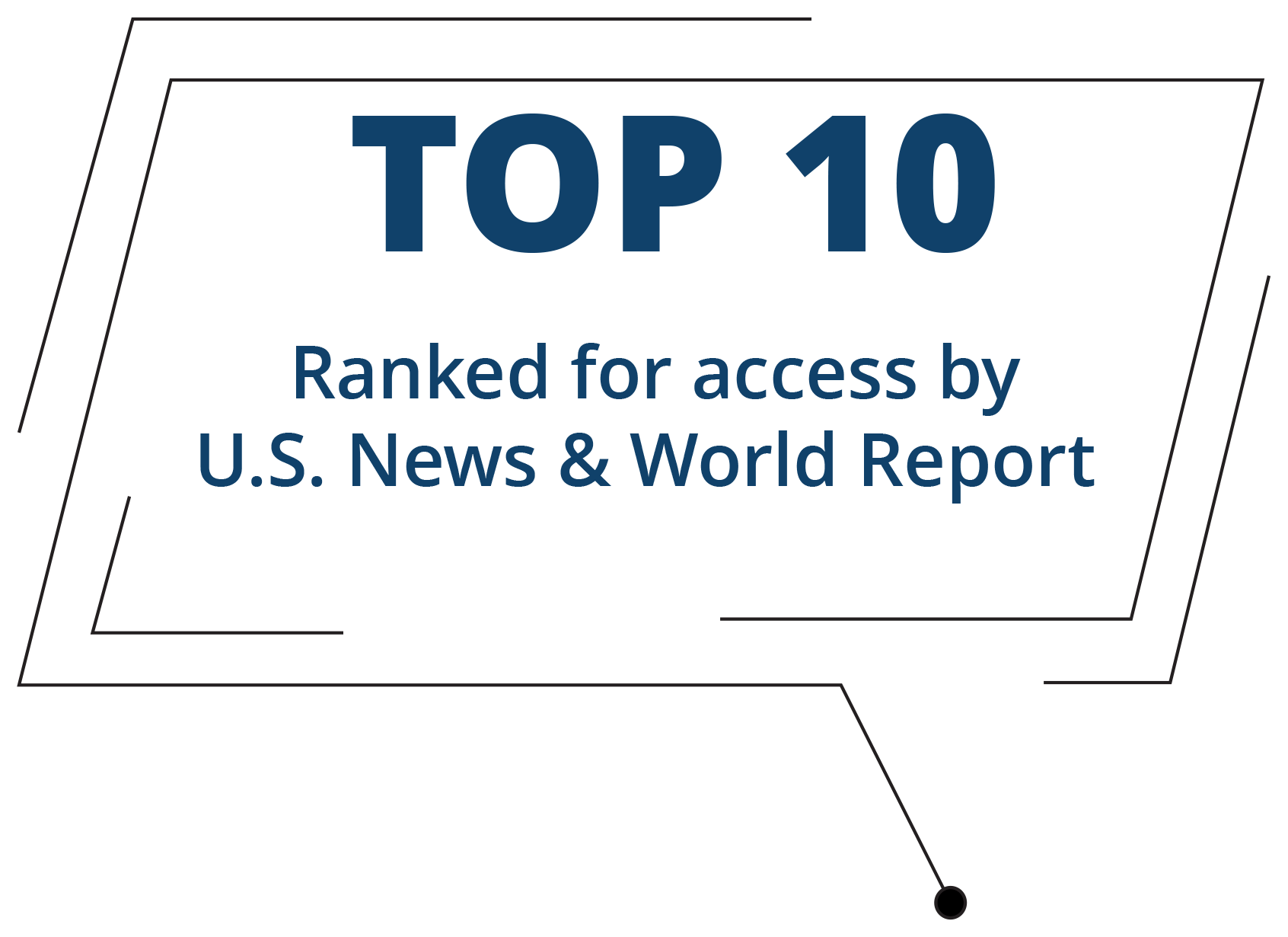 Top 10 ranked for access by U.S. News and World Report.